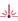 Лазерная гравировка